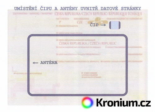 Umisteni anteny v biometrickem pasu