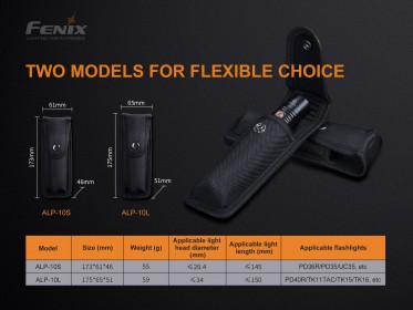 Pouzdro Fenix ALP-10 pro svítilny