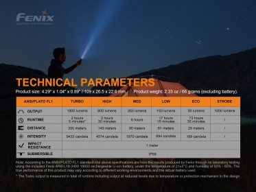 Nabíjecí svítilna Fenix E28R