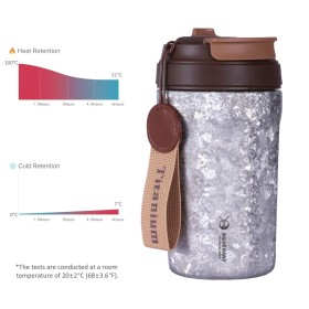 Titanový termohrnek SilverAnt 400 ml