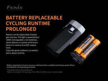 Cyklosvítilna Fenix BC30 V2.0 + nabíjecí USB sada 3500 mAh