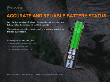 LED svítilna Fenix E35 V3.0