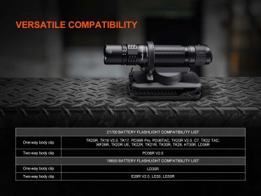 Otočný držák Fenix ALC-03