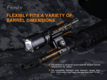 Montáž Fenix ALG-18 pro svítilny na hlaveň