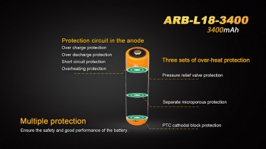 Dobíjecí baterie Fenix 18650 3400mAh (Li-Ion)