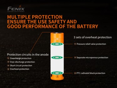 Dobíjecí baterie Fenix 21700 5000 mAh (Li-Ion)