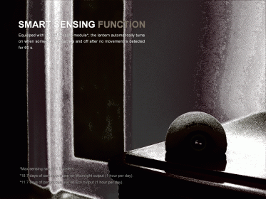 Nabíjecí lucerna Fenix CL20R Pro