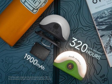 Nabíjecí lucerna Fenix CL20R Pro