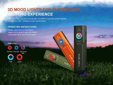 Nabíjecí EDC baterka Fenix E06R PRO