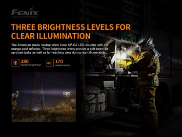 Nabíjecí ATEX svítilna Fenix WF30RE