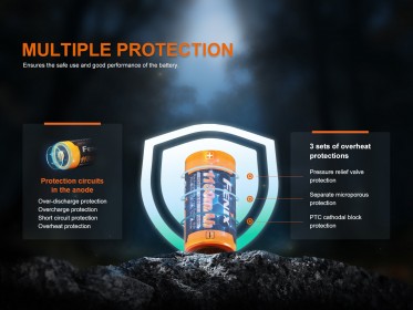 Dobíjecí baterie Fenix RCR123A 1150 mAh (Li-ion)