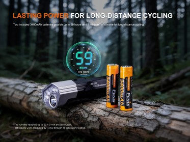 Nabíjecí cyklosvítilna Fenix BC45R