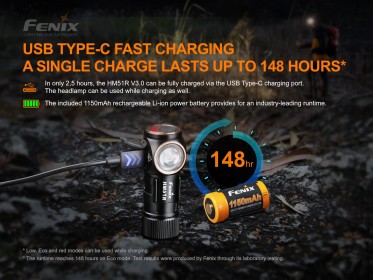 Nabíjecí čelovka Fenix HM51R Ruby V3.0