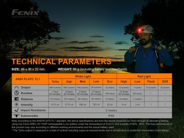 Nabíjecí čelovka Fenix HM51R Ruby V3.0