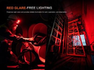 Nabíjecí čelovka Fenix HM61R Amber V3.0