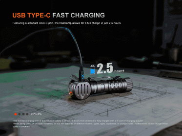 Nabíjecí čelovka Fenix HM61R Amber V3.0