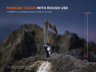 Fenix HM65R Topaz V2.0
