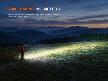 Nabíjecí čelovka Fenix HM75R Pro