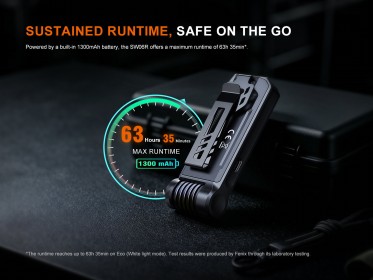 Nabíjecí baterka Fenix SW06R