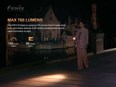 Titanová baterka Fenix APEX 20 duhová