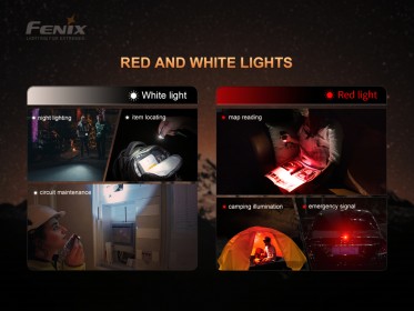 Titanová baterka Fenix APEX 20 duhová
