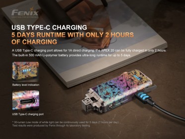 Titanová baterka Fenix APEX 20 duhová