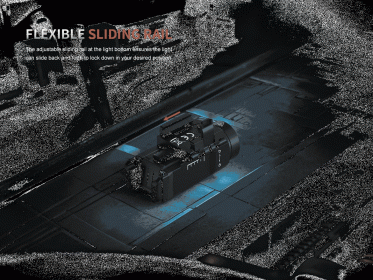 Zbraňová svítilna Fenix GL07