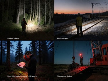 Nabíjecí čelovka Fenix HM53R Garnet