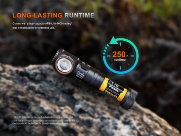 Nabíjecí čelovka Fenix HM53R Garnet