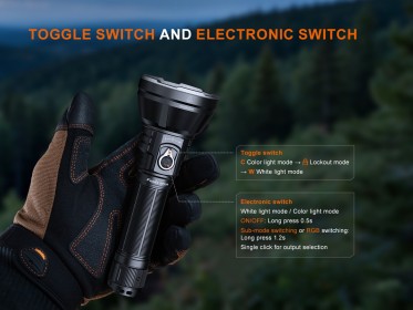 Lovecká svítilna Fenix HT32R