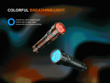 Nabíjecí svítilna Fenix LD36R