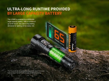 Nabíjecí svítilna Fenix LD36R