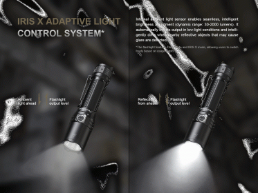 Nabíjecí LED svítilna Fenix TK15R