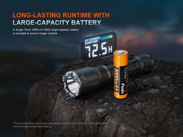Nabíjecí svítilna Fenix TK21R