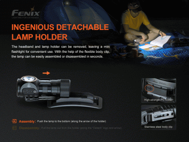 Nabíjecí čelovka Fenix HM50R V2.0