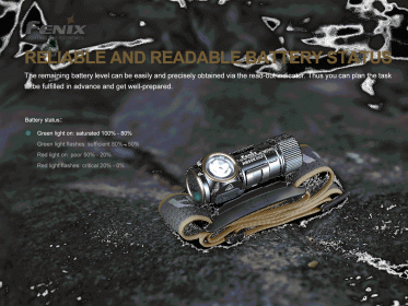 Nabíjecí čelovka Fenix HM50R V2.0