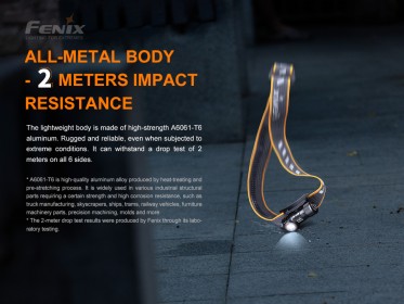 Nabíjecí čelovka Fenix HM50R V2.0