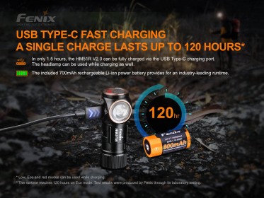 Nabíjecí čelovka Fenix HM51R Ruby V2.0