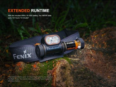 Nabíjecí čelovka Fenix HM55R