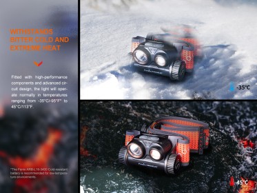 Nabíjecí čelovka Fenix HM65R-DT