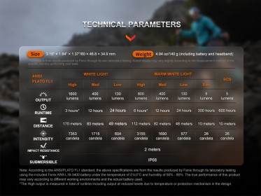 Nabíjecí čelovka Fenix HM65R-T V2.0