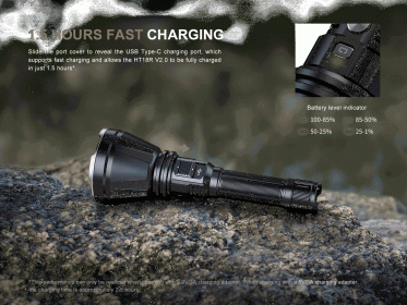 Nabíjecí svítilna Fenix HT18R V2.0