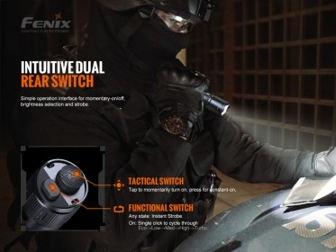 Taktická nabíjecí svítilna Fenix TK20R V2.0