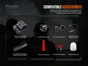 Taktická nabíjecí svítilna Fenix TK20R V2.0