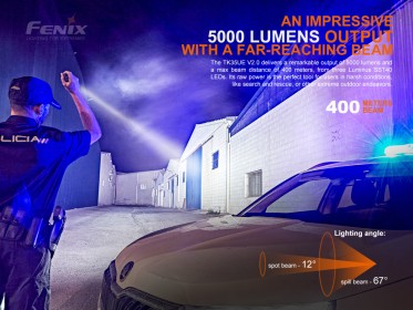 LED svítilna Fenix TK35 UE V2.0 (5000 lumenů)