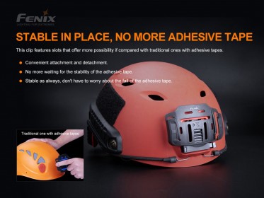 Držák Fenix ALG-04 pro čelovky na přilby s NVG montáží