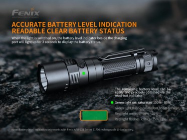 Nabíjecí svítilna Fenix PD40R V2.0