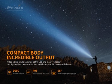 Nabíjecí svítilna Fenix PD40R V2.0