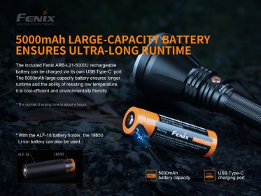 Lovecká svítilna Fenix HT18