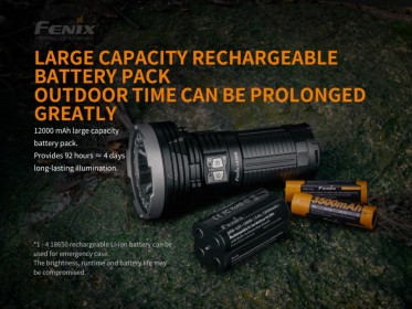Nabíjecí LED svítilna Fenix LR40R
